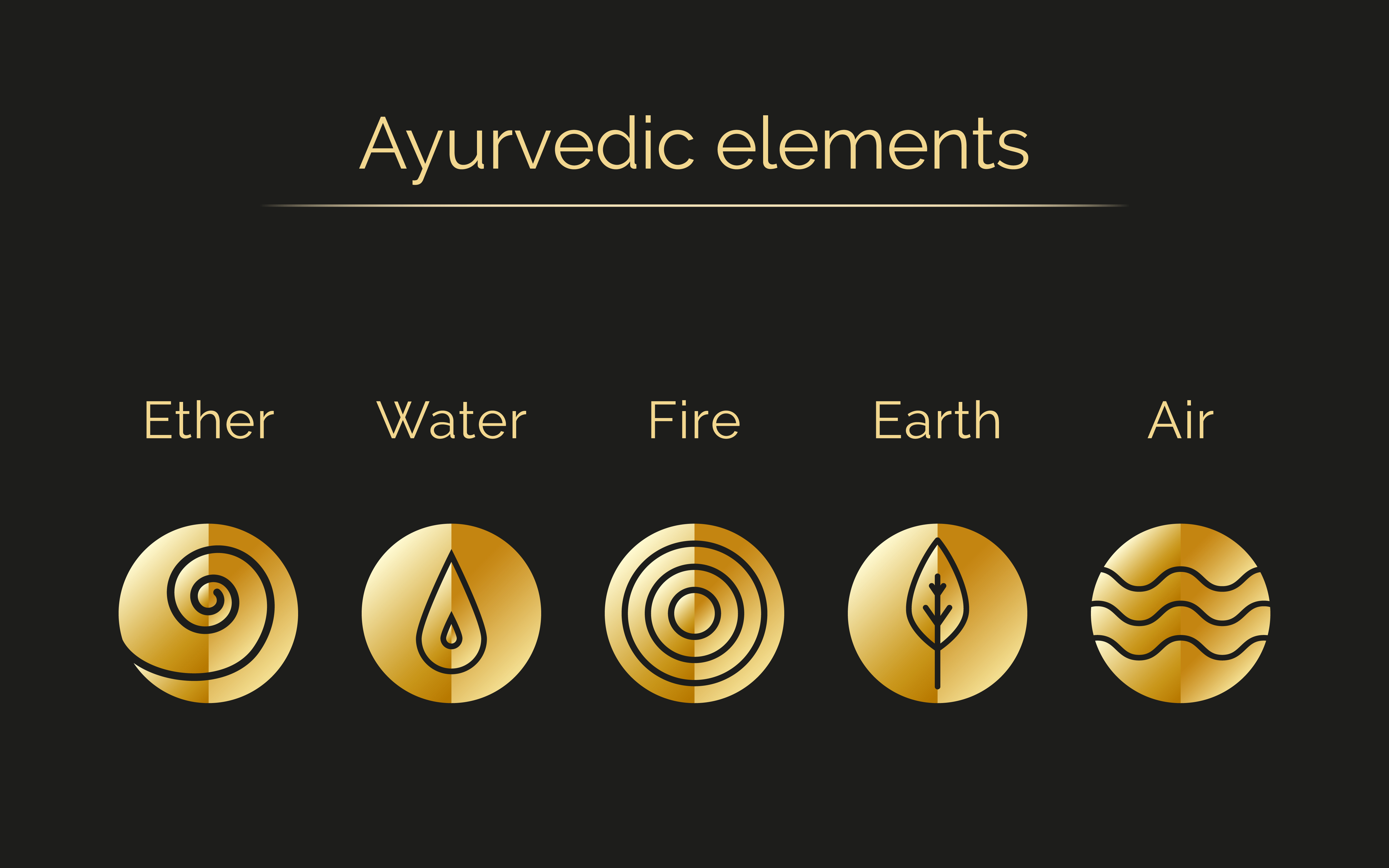 Ayurvedic Elements